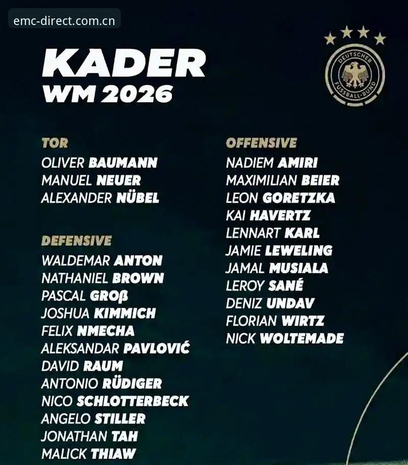 德国队26人大名单解析操作教程：诺伊尔回归与卡尔入围看点全攻略