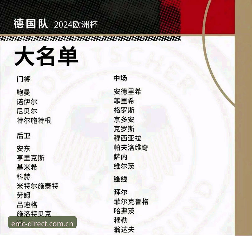 易倍体育官方链接常见问题 德国队世界杯26人名单深度解析:从诺伊尔回归看新一代配置操作教程